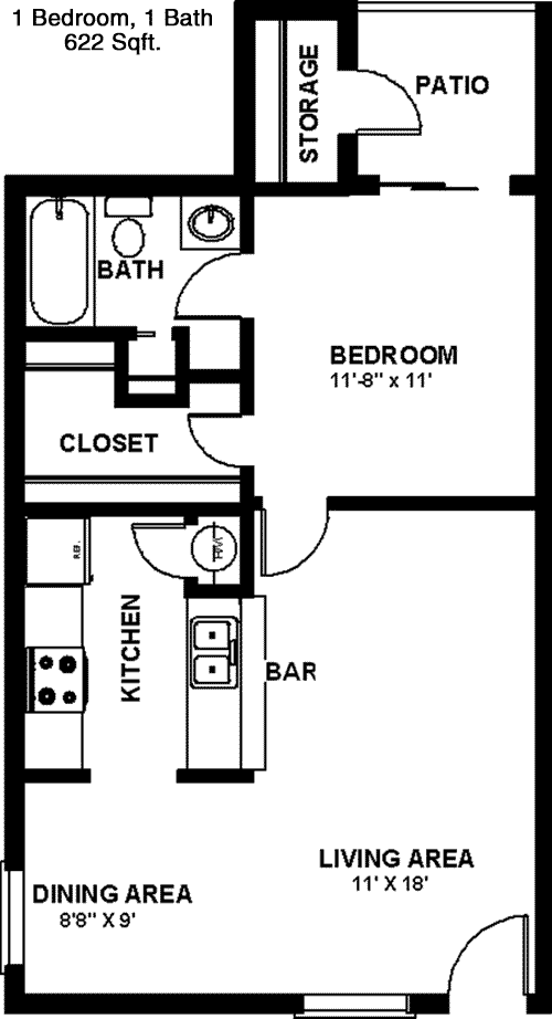 Summers Bend, Seguin, TX