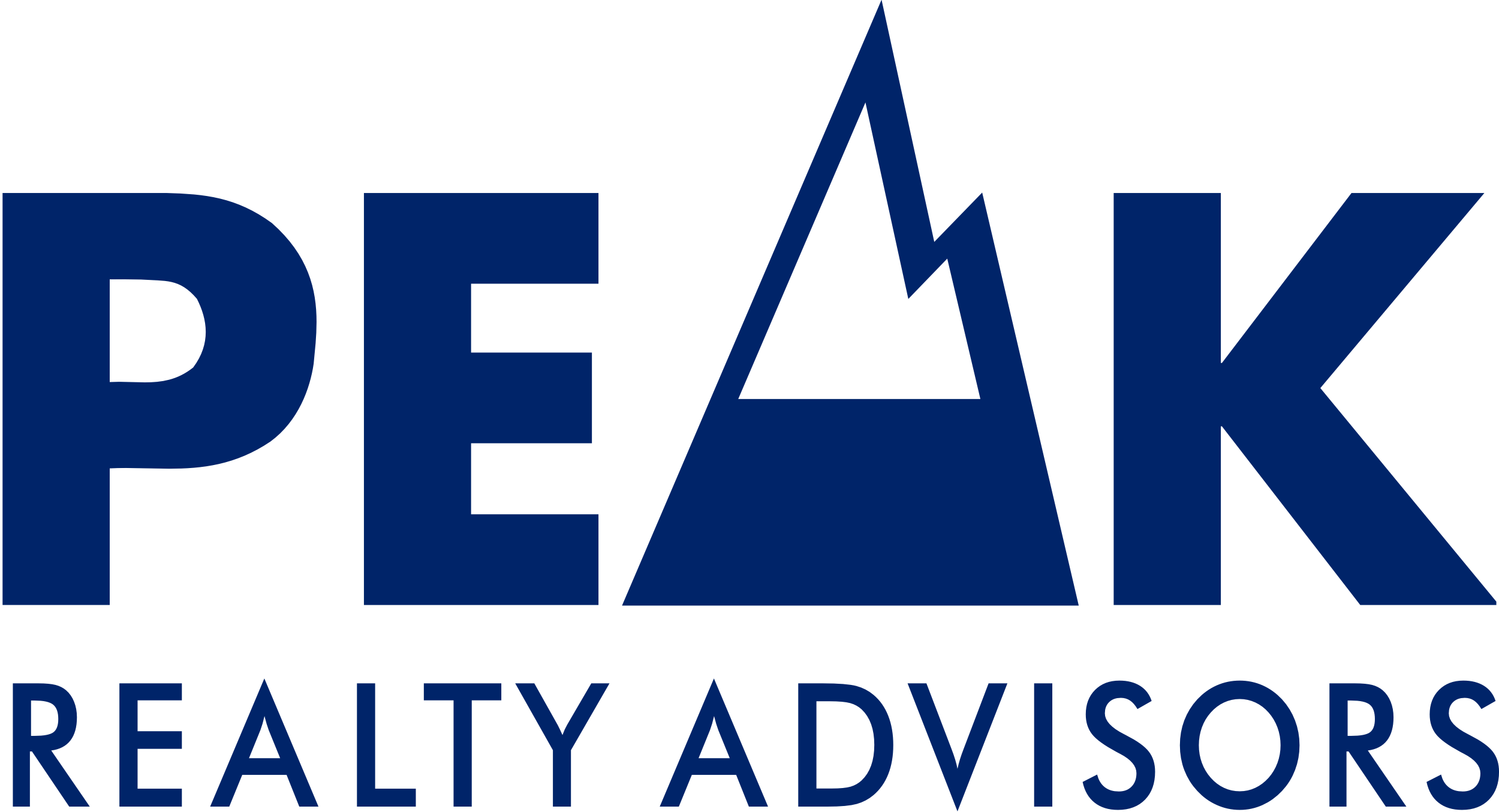 Peak Realty Advisors