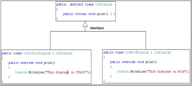 interview questions How will you explain the advantages of