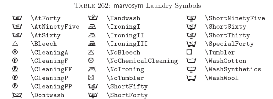 LaTeX oyd11 — LiveJournal