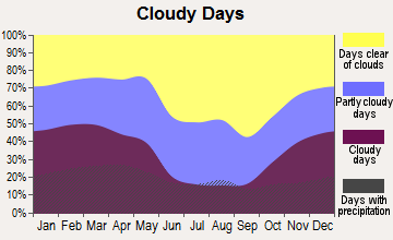 Pioche Nevada Nv 89043 Profile Population Maps Real Estate