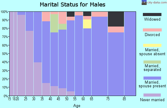 All zip codes in massachusetts start with 2. You are in mattapoisett, in the state of massachusetts. 02739 Zip Code (Mattapoisett Center, Massachusetts) Profile homes