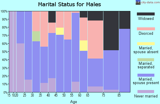 37756 Zip Code (Huntsville, Tennessee) Profile homes, apartments