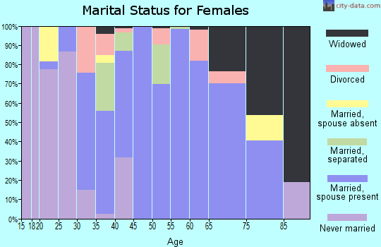 37010 Zip Code (Adams, Tennessee) Profile homes, apartments, schools