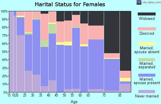 37303 Zip Code (Athens, Tennessee) Profile homes, apartments, schools