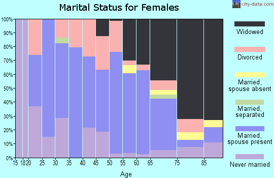 37756 Zip Code (Huntsville, Tennessee) Profile homes, apartments