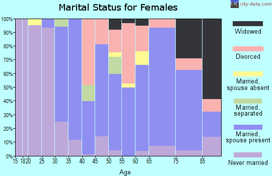93449 Zip Code (Pismo Beach, California) Profile homes, apartments