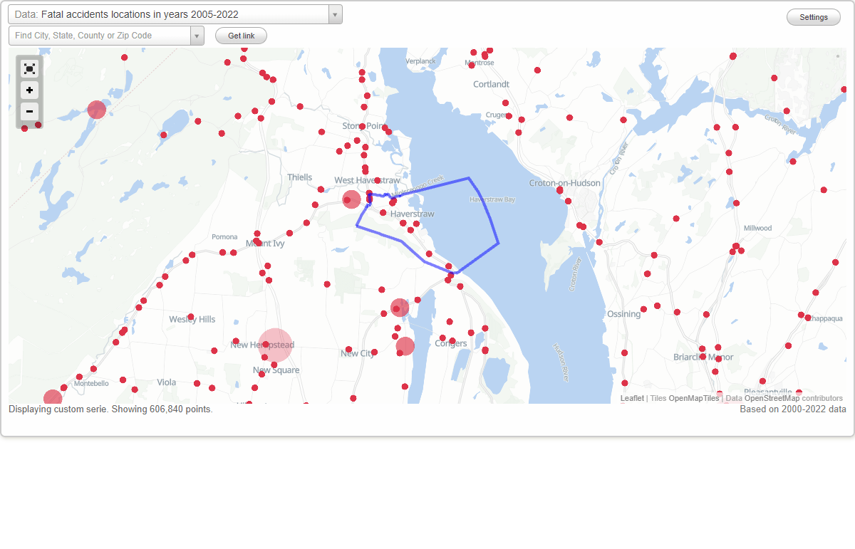 Fatal car crashes and road traffic accidents in Haverstraw, New York