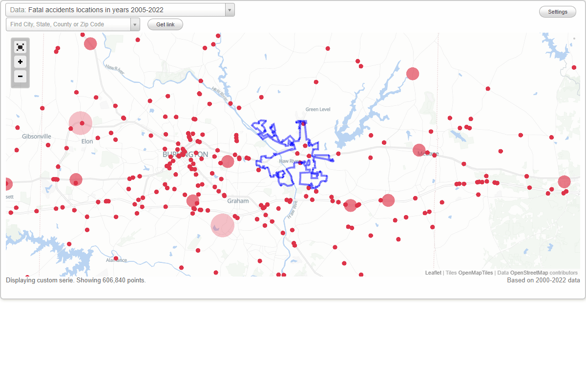 Fatal car crashes and road traffic accidents in Haw River, North Carolina