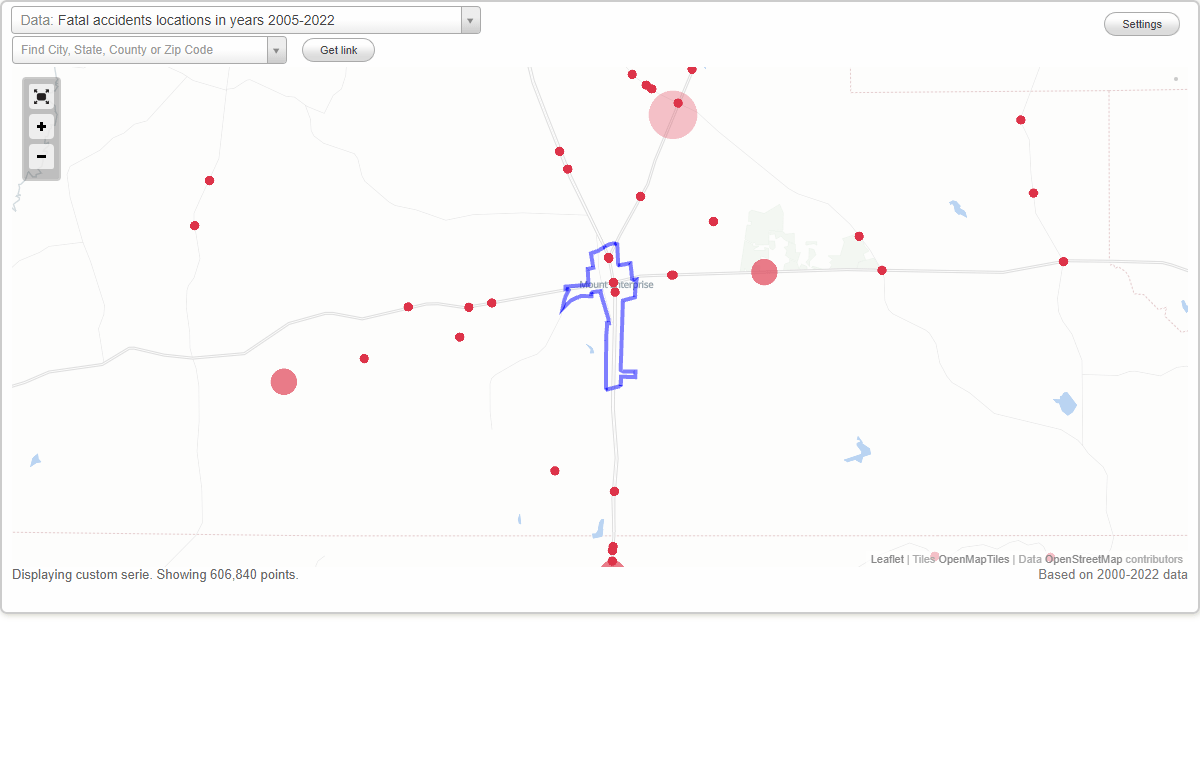Fatal car crashes and road traffic accidents in Mount Enterprise, Texas
