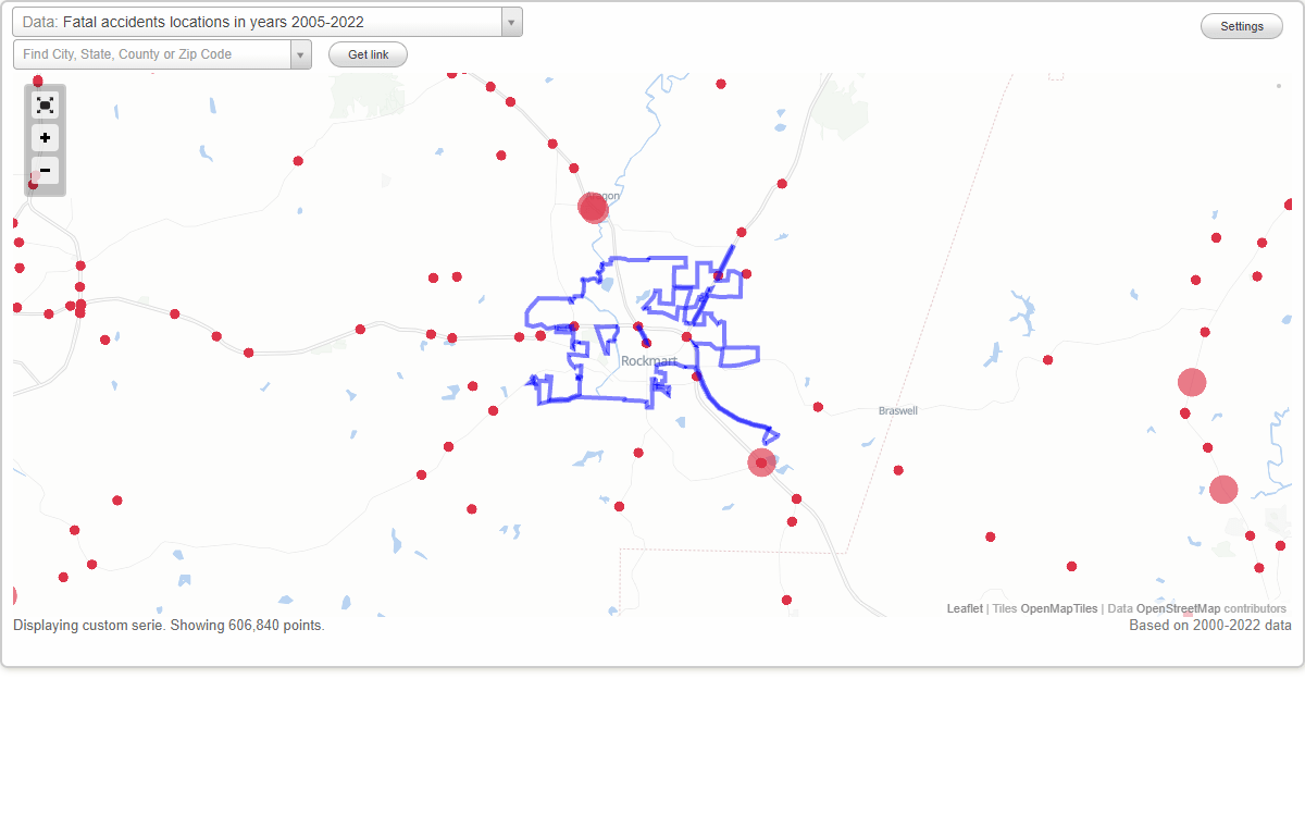 Fatal car crashes and road traffic accidents in Rockmart,