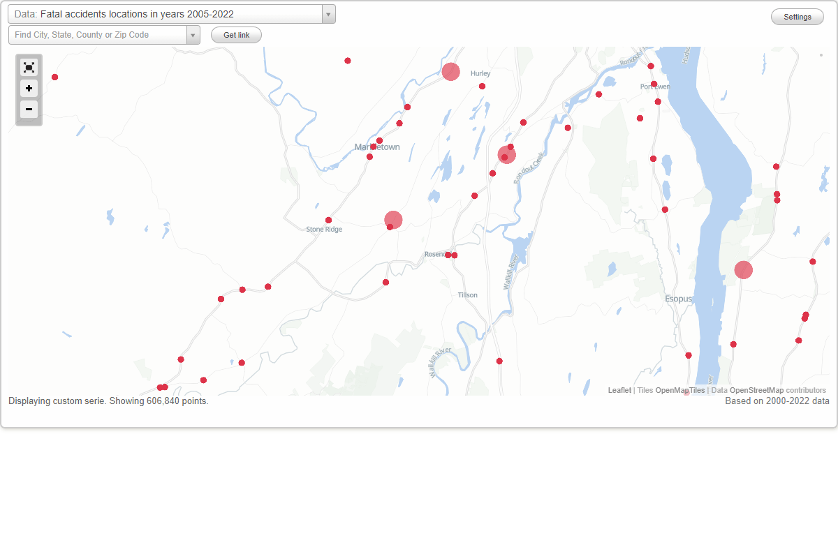 Fatal car crashes and road traffic accidents in Rosendale, New York
