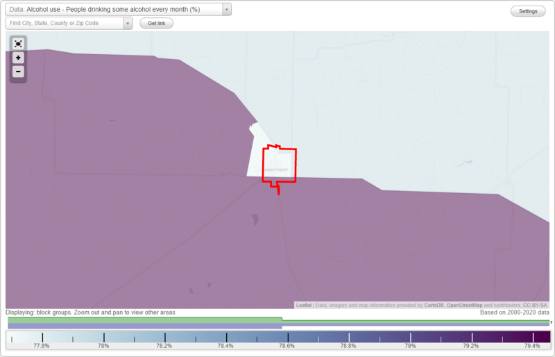 Health and Nutrition of Aspermont, TX Residents Sexual Behavior