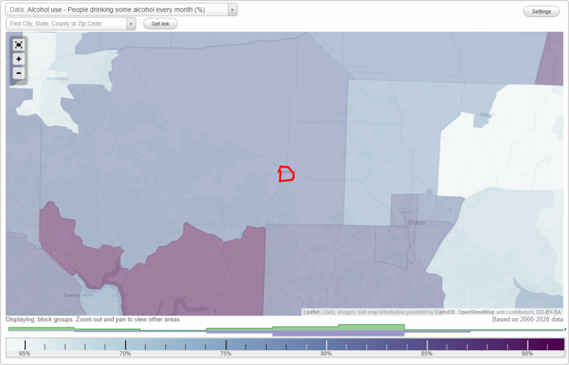 Health and Nutrition of MO Residents Medical Conditions
