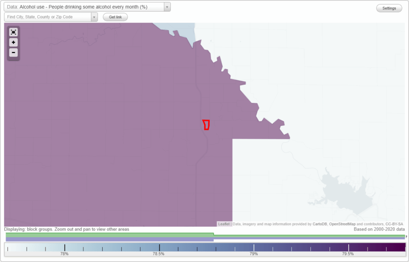Health and Nutrition of Climax, KS Residents Sexual Behavior, Medical