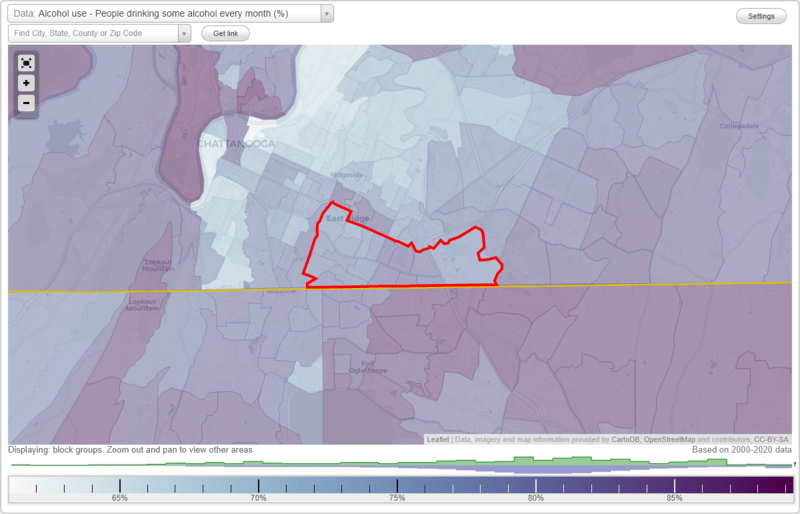 Health and Nutrition of East Ridge, TN Residents Sexual Behavior