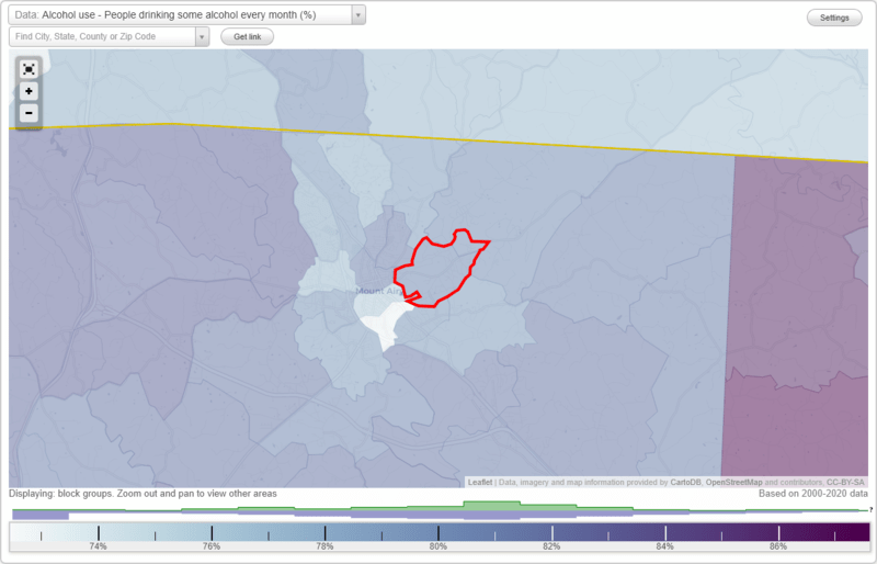 Health and Nutrition of Flat Rock, NC Residents Sexual Behavior