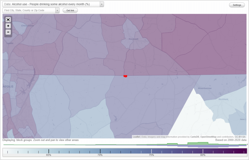 Health and Nutrition of Holly Ridge, NC Residents Sexual Behavior