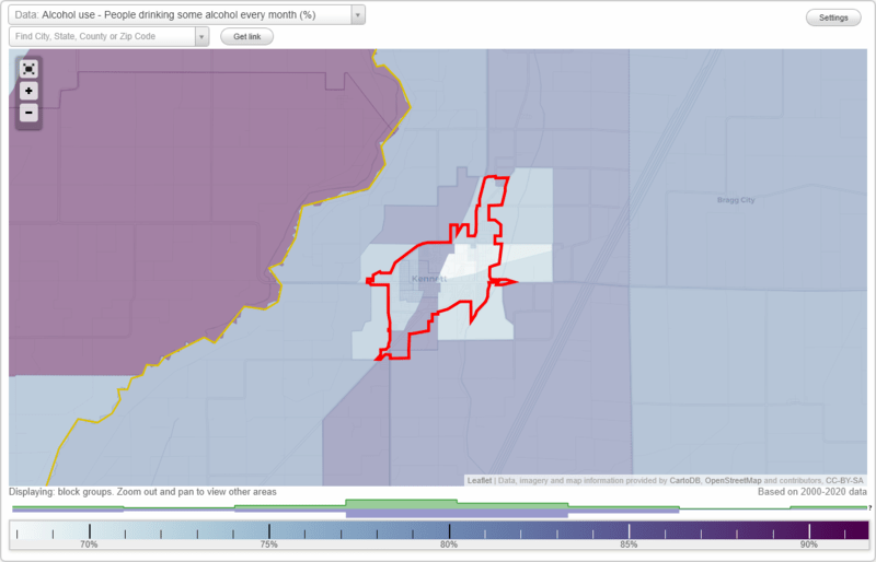 Health and Nutrition of MO Residents Sexual Behavior, Medical