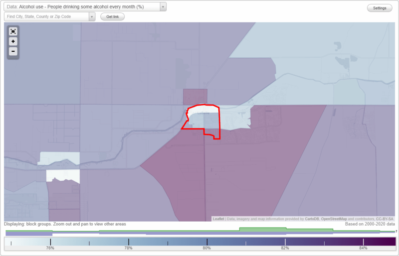 Health and Nutrition of Labelle, FL Residents Sexual Behavior, Medical