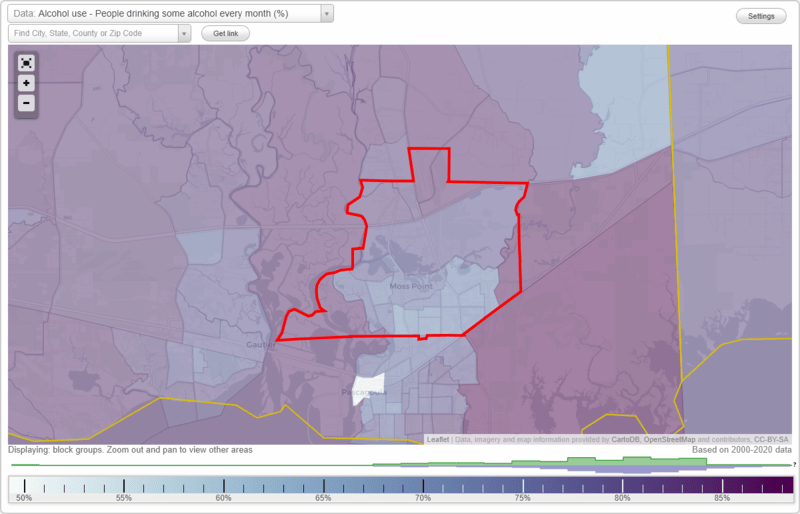Health and Nutrition of Moss Point, MS Residents Sexual Behavior, Medical Conditions