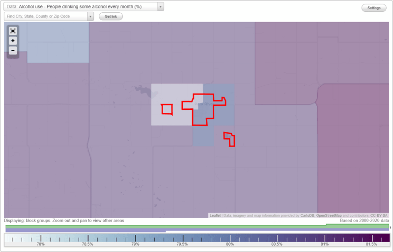 Health and Nutrition of Park River, ND Residents Sexual Behavior
