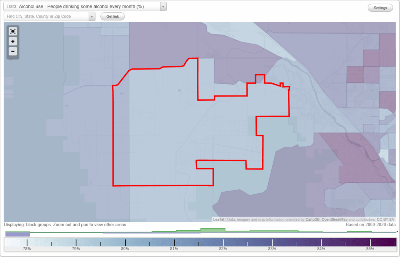 Health and Nutrition of Picture Rocks, AZ Residents Sexual Behavior