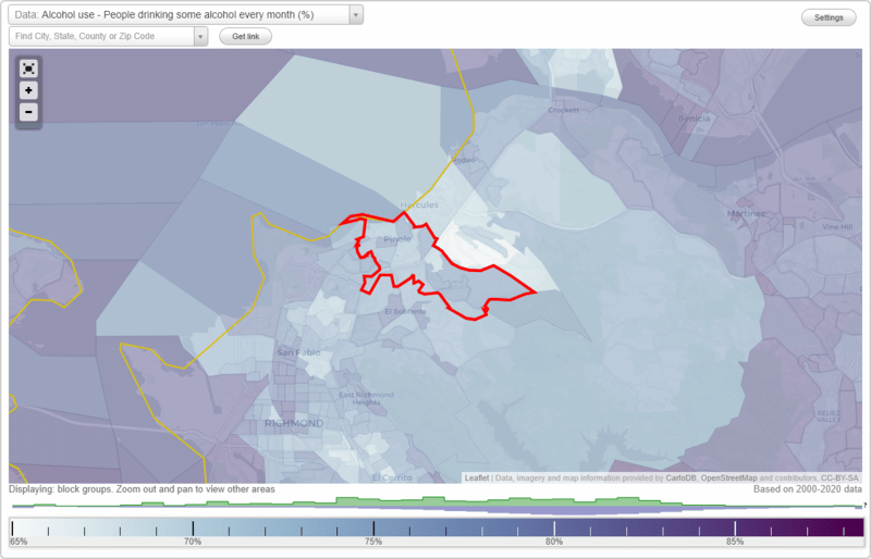 Health and Nutrition of Pinole, CA Residents Sexual Behavior, Medical Conditions, Reproductive
