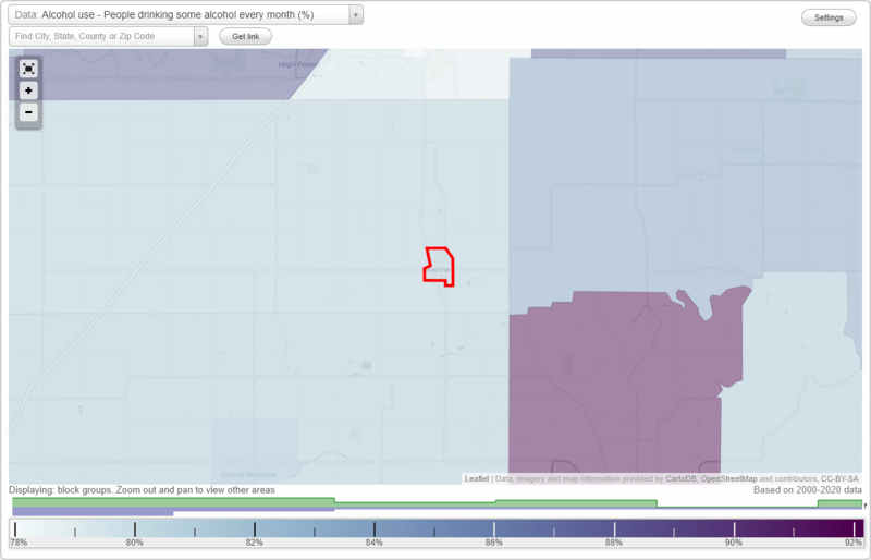 Health and Nutrition of Racine, MN Residents Medical Conditions