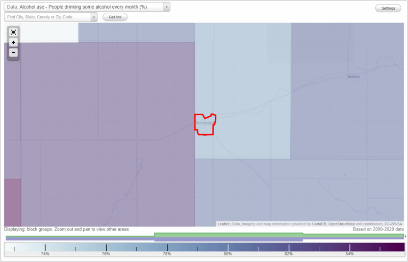 Health and Nutrition of Randolph, NE Residents Sexual Behavior