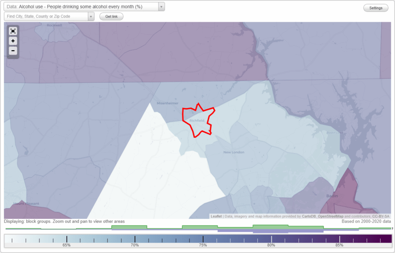 Health and Nutrition of Richfield, NC Residents Sexual Behavior