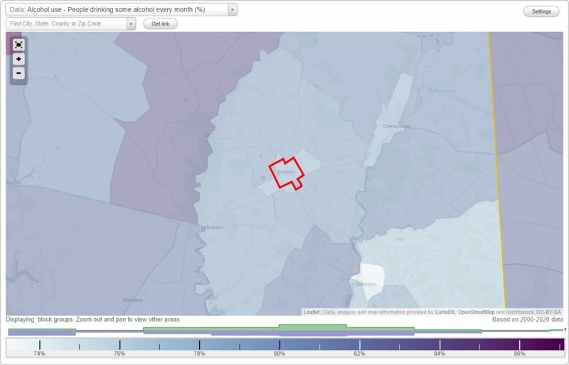 Health and Nutrition of Ridgely, MD Residents Sexual Behavior, Medical