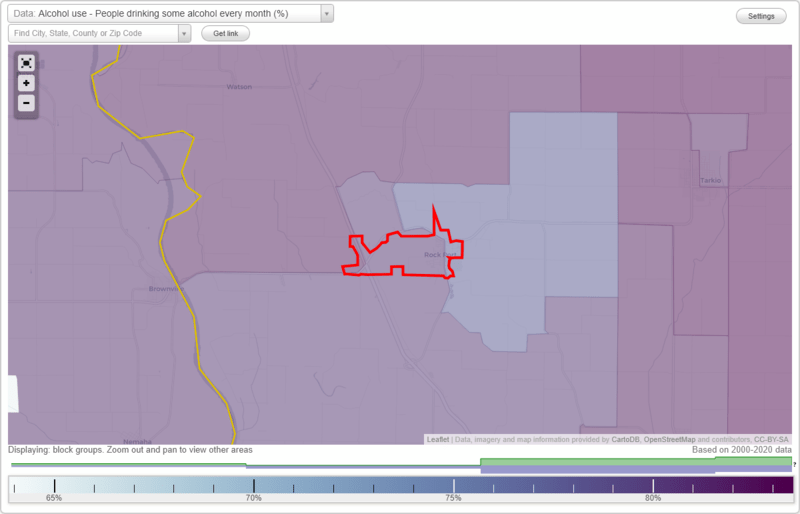 Health and Nutrition of Rock Port, MO Residents Sexual Behavior, Medical Conditions