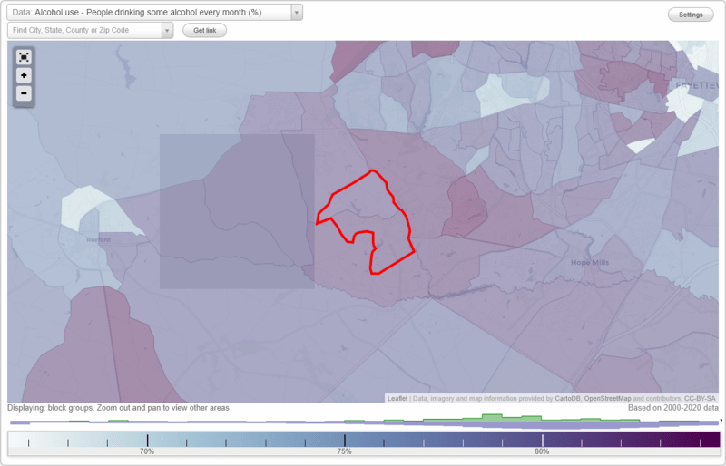 Health and Nutrition of Rockfish, NC Residents Sexual Behavior