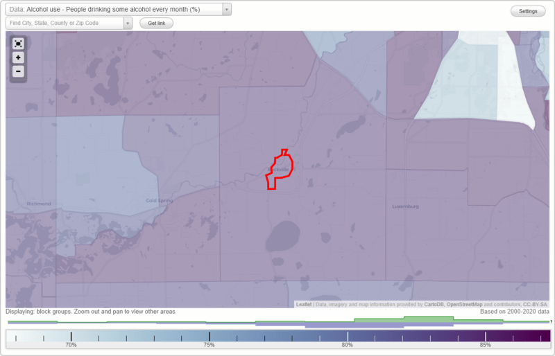 Health and Nutrition of Rockville, MN Residents Sexual Behavior