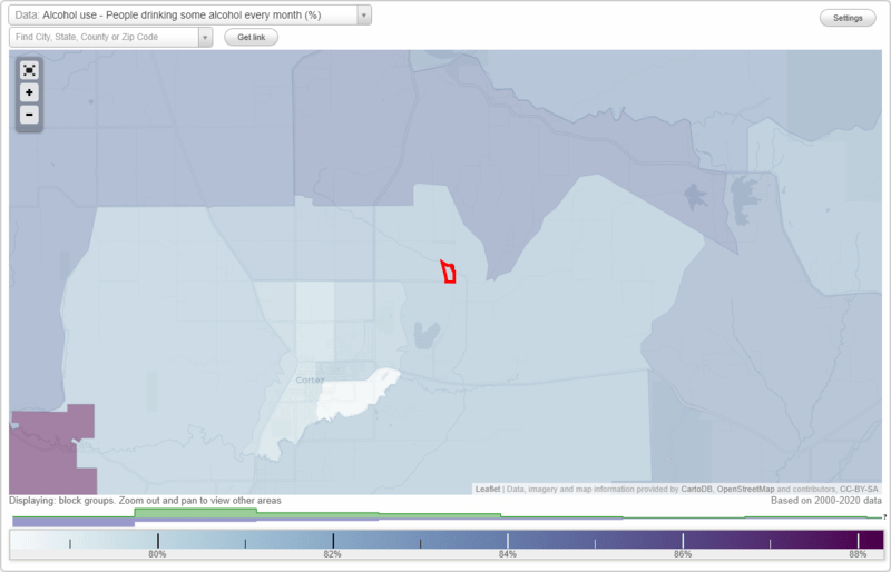 Health and Nutrition of Rocky Ford, CO Residents Sexual Behavior