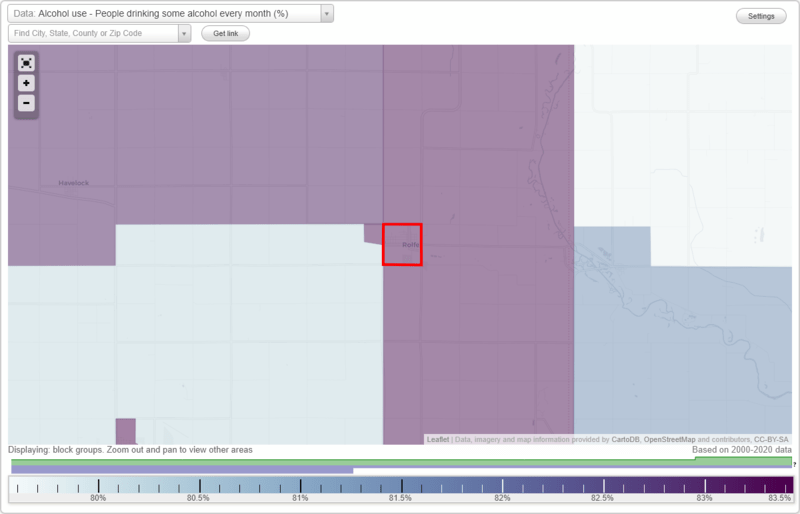 Health and Nutrition of Rolfe, IA Residents Sexual Behavior, Medical