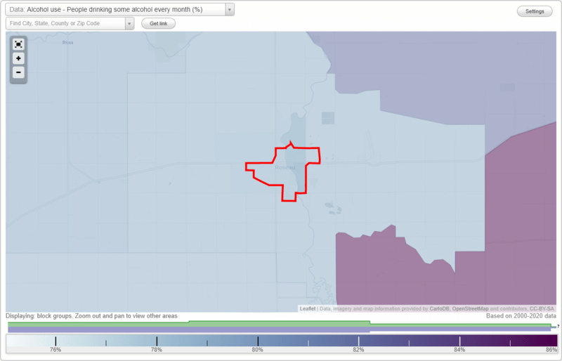 Health and Nutrition of Roseau, MN Residents Sexual Behavior, Medical