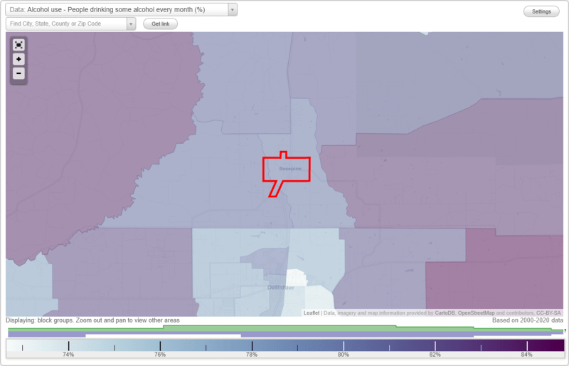 Health and Nutrition of Rosepine, LA Residents Sexual Behavior