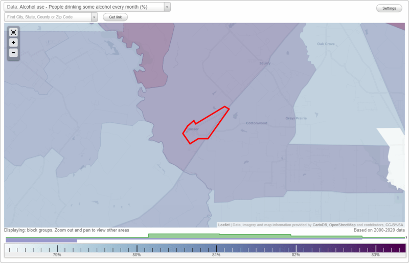 Health and Nutrition of Rosser, TX Residents Sexual Behavior, Medical