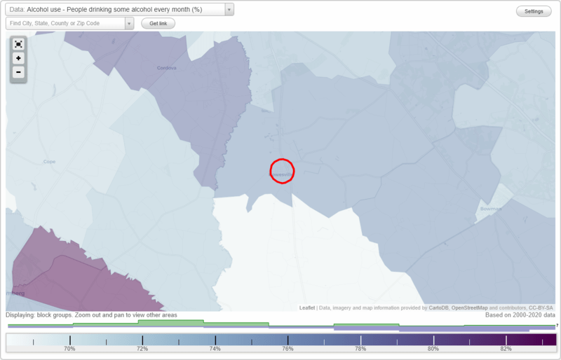 Health and Nutrition of Rowesville, SC Residents Sexual Behavior