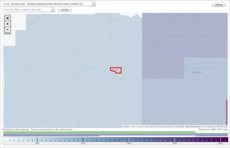 Health and Nutrition of Ruskin, NE Residents Sexual Behavior, Medical