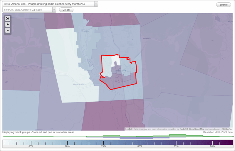 Health and Nutrition of Rutland, VT Residents Sexual Behavior, Medical