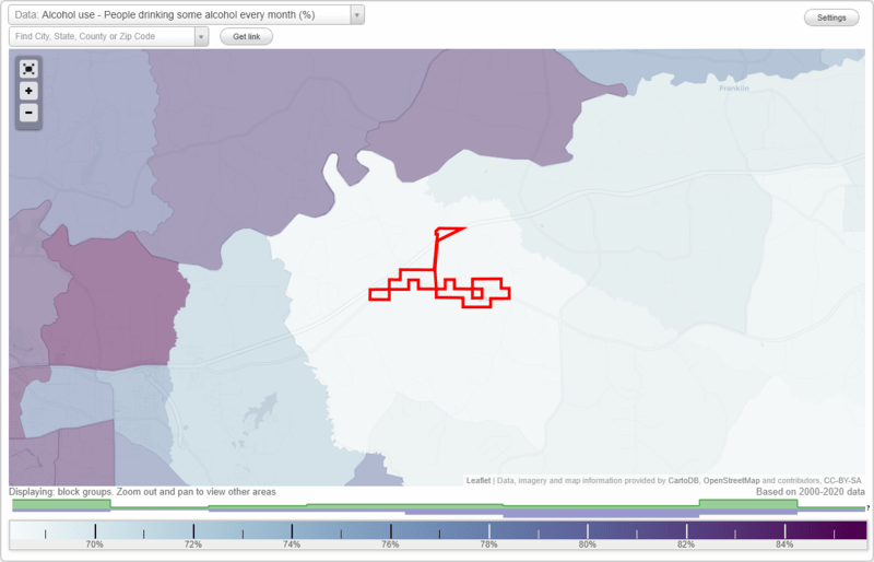 Health and Nutrition of Shorter, AL Residents Sexual Behavior, Medical