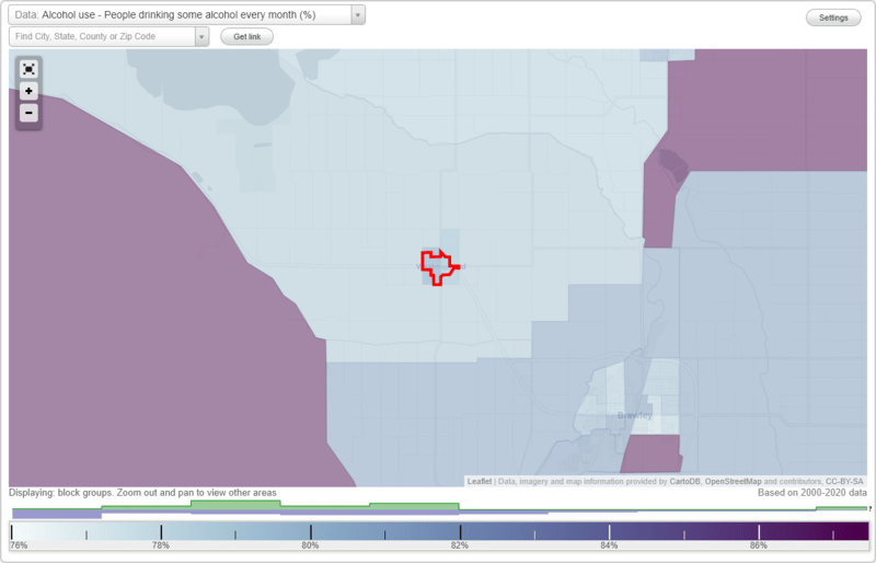 Health and Nutrition of Westmorland, CA Residents Sexual Behavior