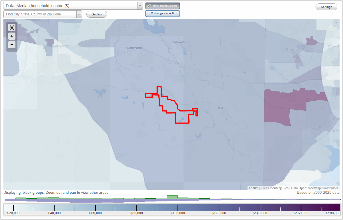 Texas (TX) map, earnings map, and wages data