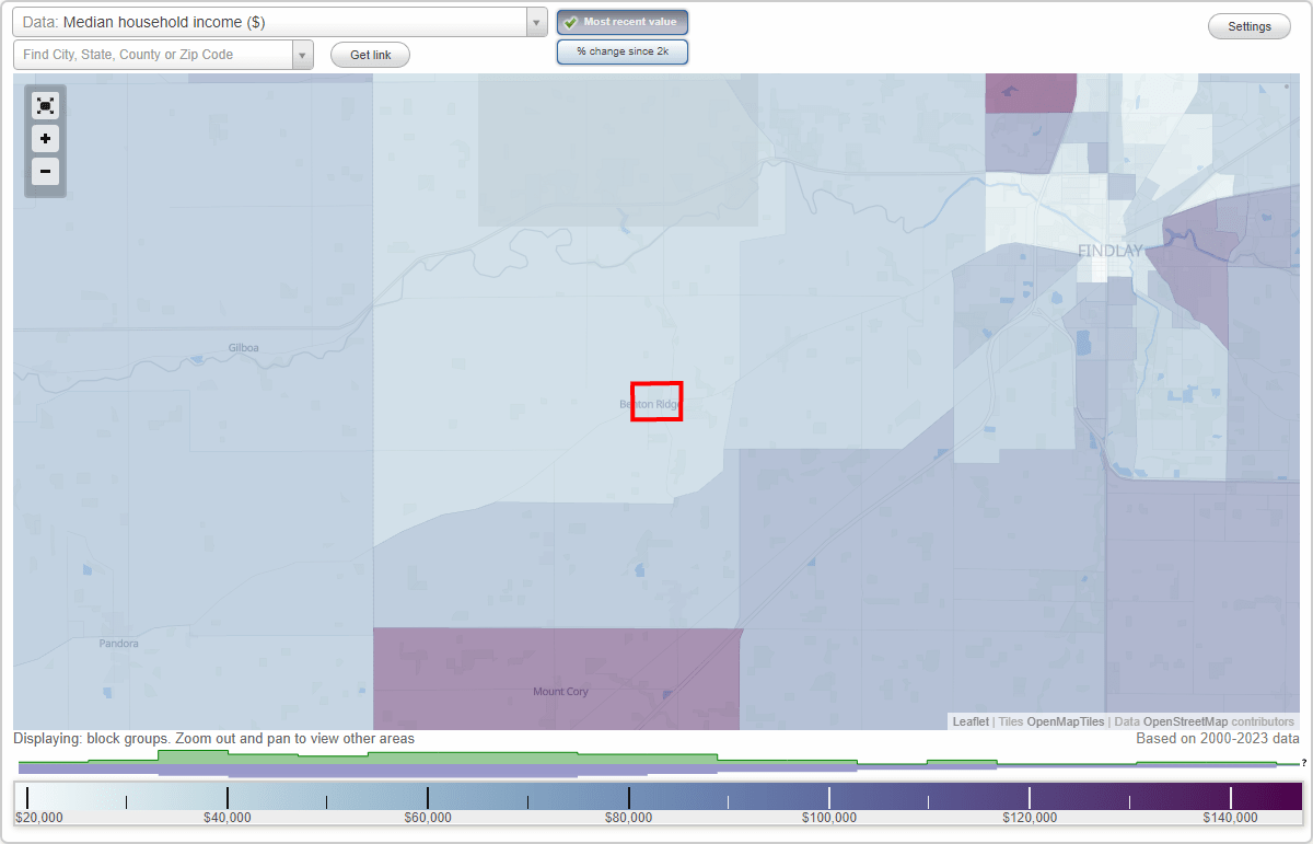 Benton Ridge, Ohio (OH) map, earnings map, and wages data