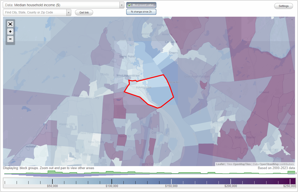 Haverstraw, New York (NY) map, earnings map, and wages data