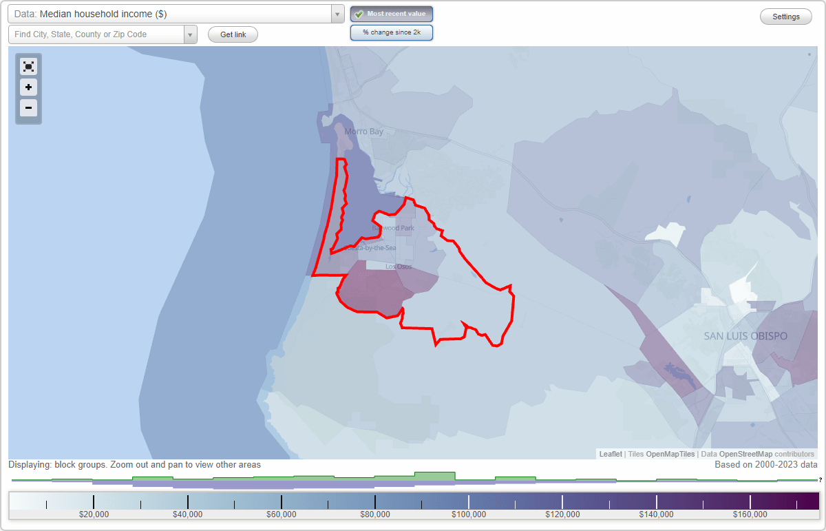 Cemeteries in Los Osos, california Fin…