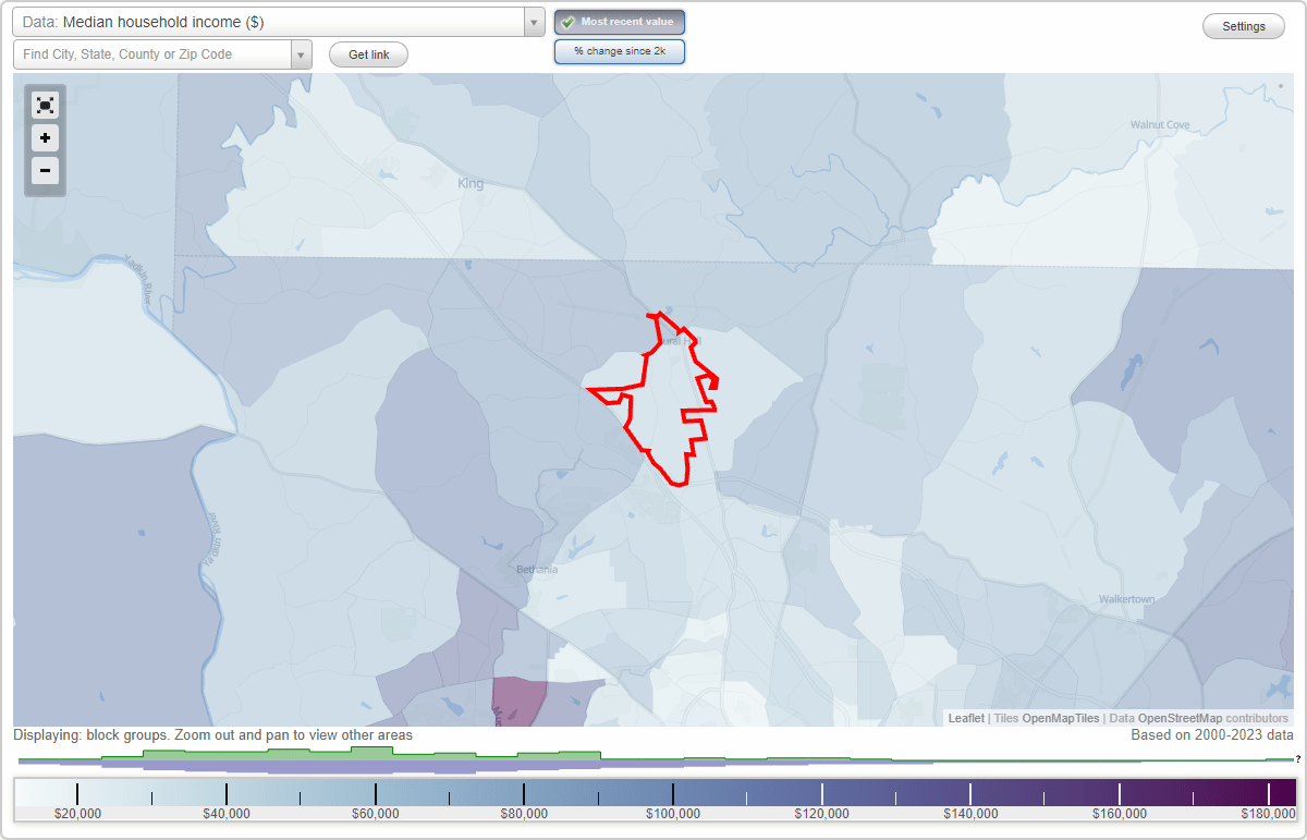 Rural Hall, North Carolina (NC) map, earnings map, and wages data